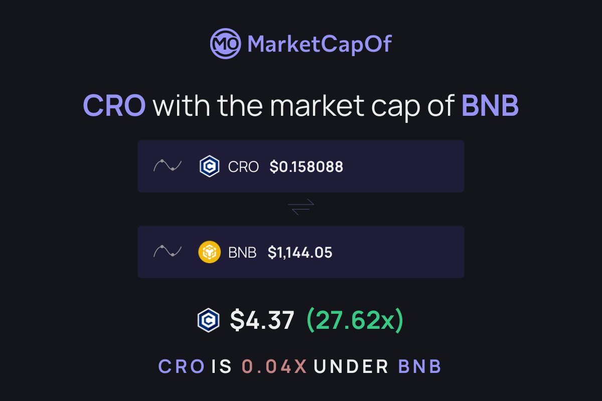 MetaDimensional | 212 tweet media