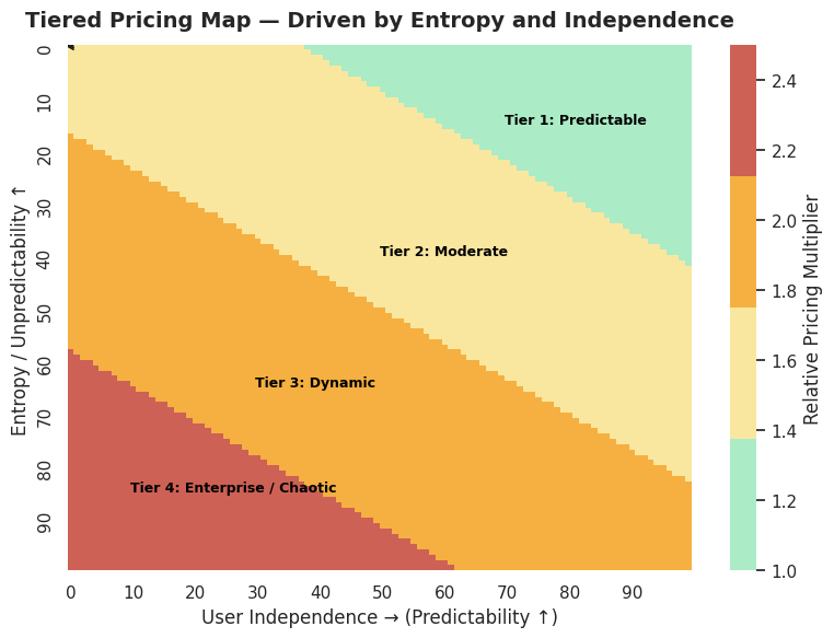 Lokesh Kannan tweet media