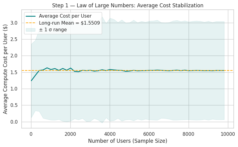 Lokesh Kannan tweet media