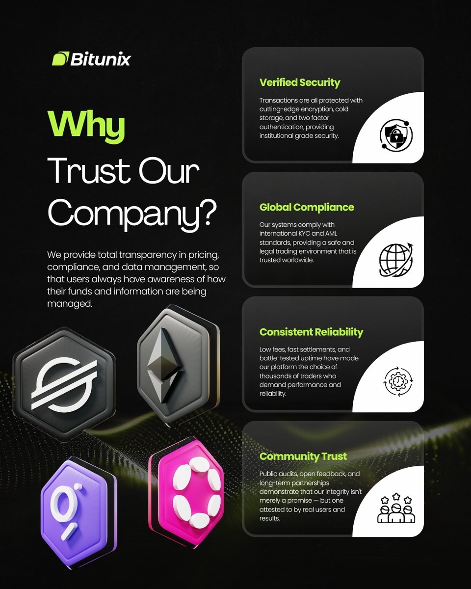 0xDaisypto's tweet image. Wondering where to buy $BTC safely and cheaply in 2025? 🧐 
Trust is everything in crypto. Platforms like #Bitunix deliver with top-tier encryption, cold storage, and global compliance, ensuring your funds and data stay secure. 
Trade $BTC or $ETH with confidence!