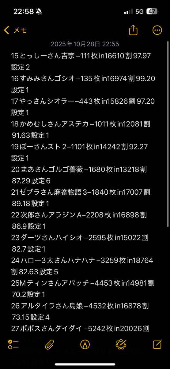 ♡meme♡様　確認用 ゆうゆう🦦 on X