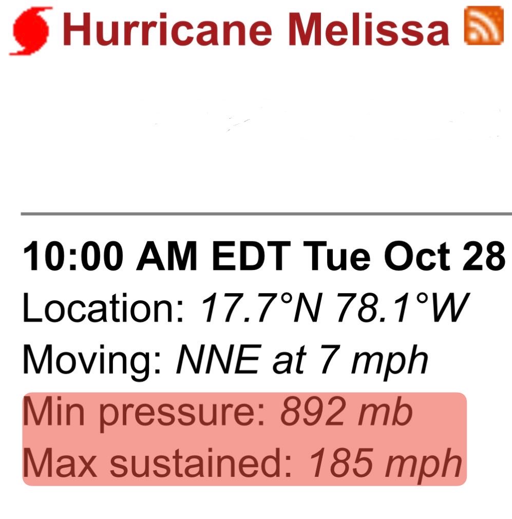 TexasTropics's tweet photo. And it keeps getting worse. #Melissa now tied for 2nd strongest winds ever recorded, and tied for 3rd lowest pressure. This would tie the 1935 Labor Day hurricane for the strongest most intense landfall ever. And the worst part is there’s still time to surpass that. 🙏 #Jamaica https://t.co/nQ04FuSdkZ