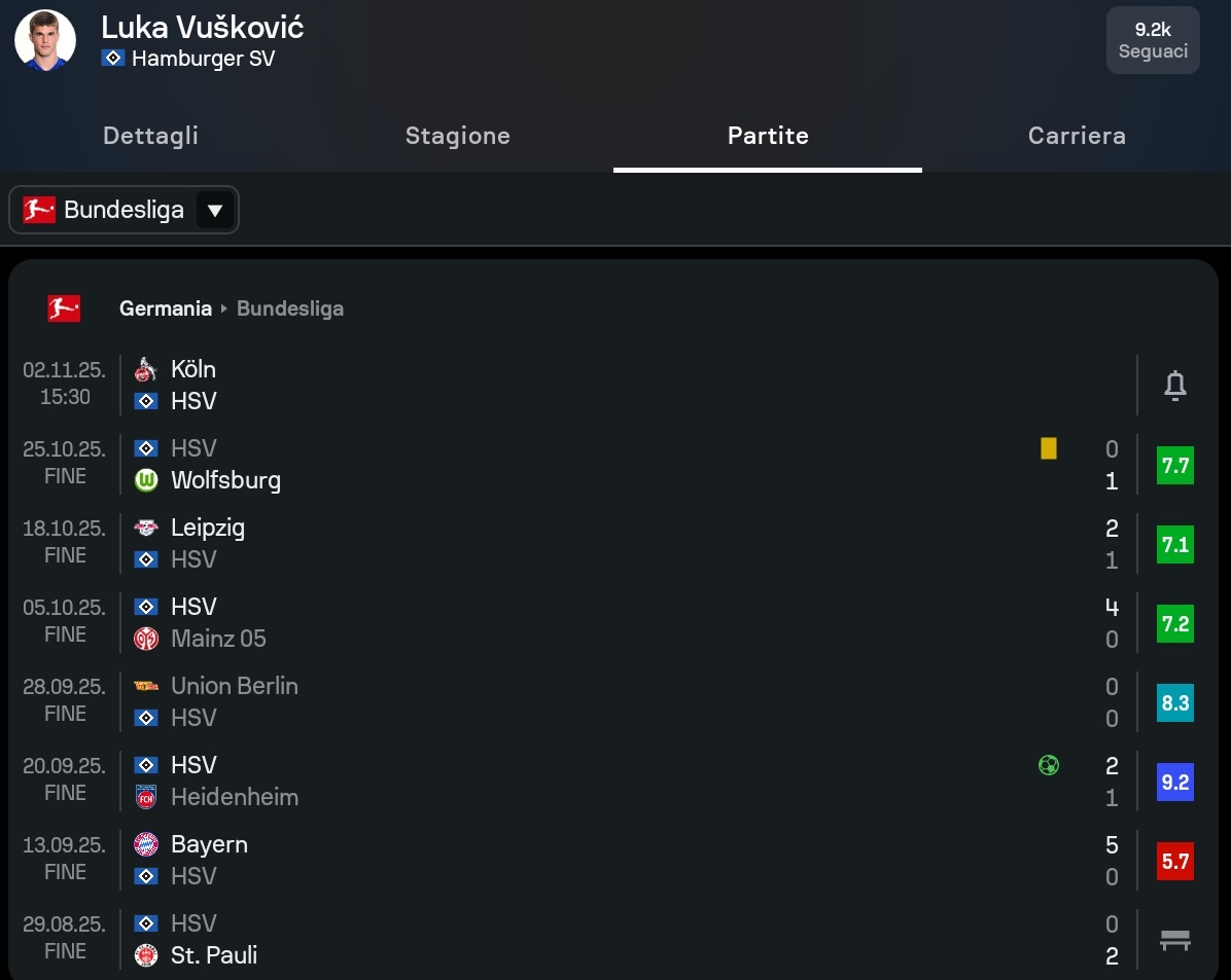 ItalianScouting's tweet image. 18 years old 💀