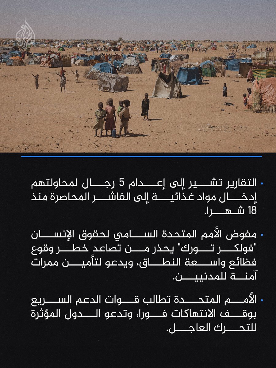 AJArabic's tweet photo. مكتب حقوق الإنسان التابع للأمم المتحدة يتلقى تقارير عن إعدامات ميدانية وجرائم ذات دوافع قبلية ارتكبتها قوات الدعم السريع في #الفاشر وبارا، والمفوض السامي فولكر تورك يحذر من فظائع واسعة، داعيا إلى حماية المدنيين https://t.co/D0NTd0IgMk