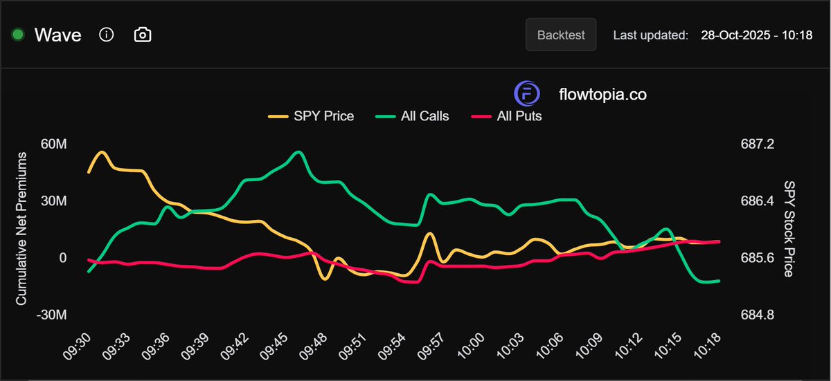 TheTradingChamp tweet media