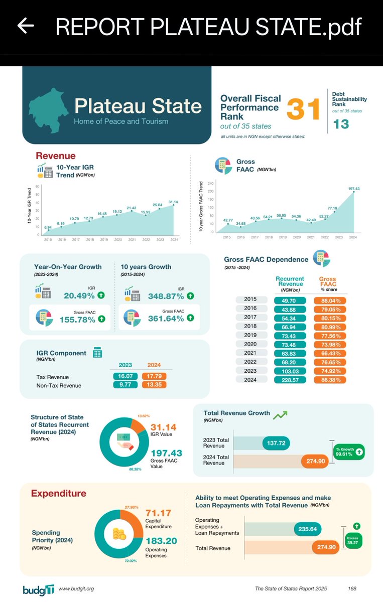 Patience Chaimang tweet media