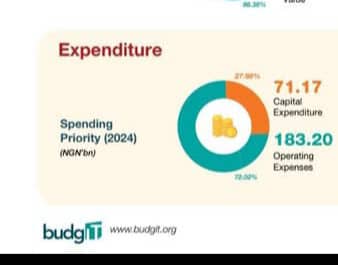 Patience Chaimang tweet media