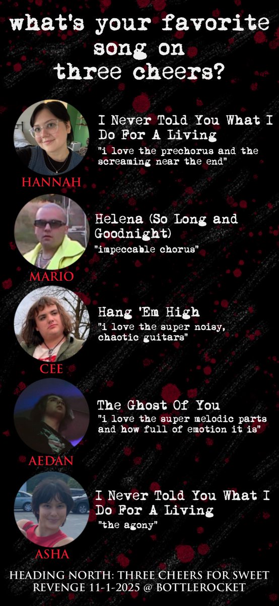 Heading North tweet media