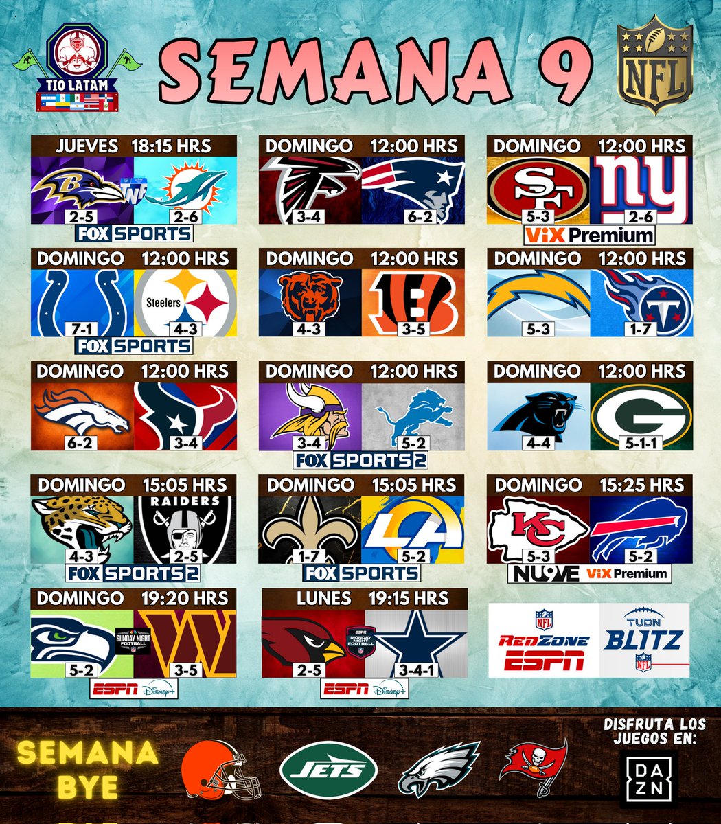 EL CARTEL DE LA SEMANA 9 🙌🏈

Estos son los 14 partidos de la semana con su fecha, horario y transmisión en México, recuerden que descansan 4 equipos esta jornada y que a partir de esta semana, la jornada dominical iniciará a mediodía!

A DISFRUTAR 😍🏈

#NFL #NFLMX #NFLFootball
