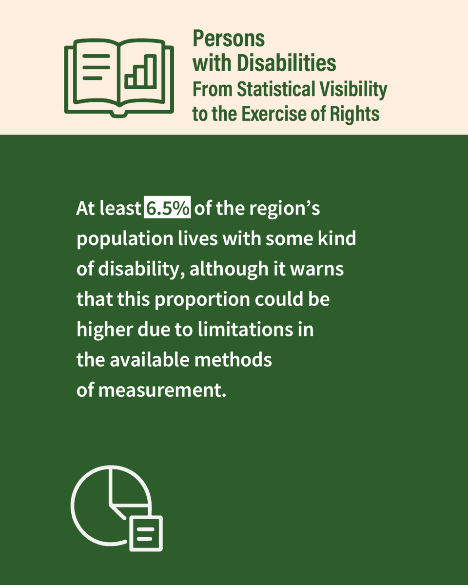 ECLAC tweet media