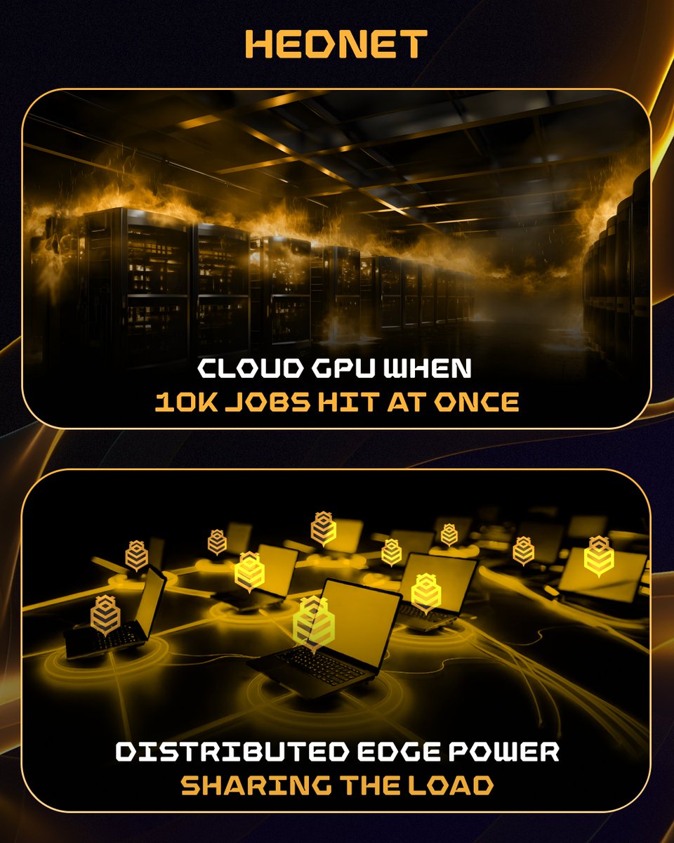hednetprotocol's tweet image. Centralized cloud when AI requests spike ⚰️ vs Hednet nodes 😎
#Hednet