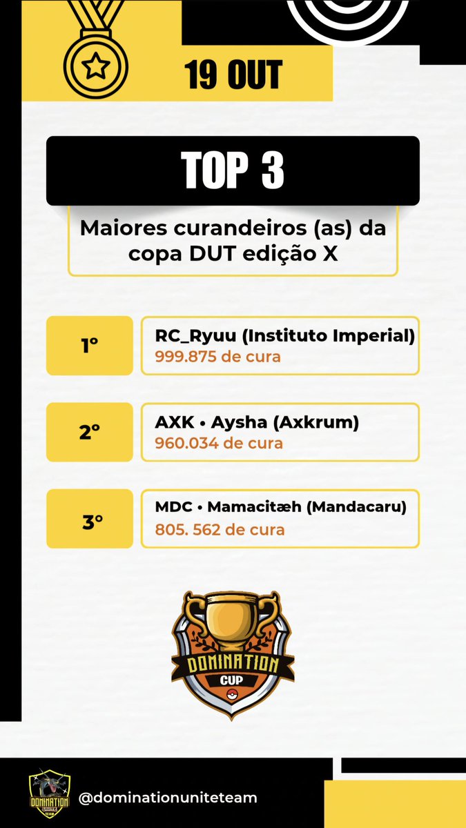 Domination Unite tweet media