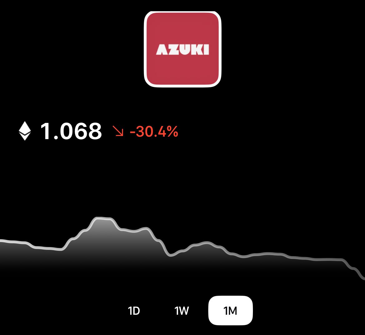 LaMiss.eth tweet media