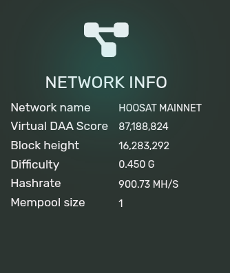 HoosatNetwork's tweet photo. 🦉 Hoosat Network past 900 Mh/s 🦉

Remember! Practically anyone can take part in the network as Hoosat Network is very accessible. 

- Mobile mining with HooDroid https://t.co/AspfOKlKoA
- Linux and OS X CPU mining through Hoo_CPU
- Linux Nvidia mining through Hoo_GPU
https://t.co/TJLZ8Gwpur
- Windows and Linux CPU and Nvidia and OpenCL mining through Hoominer
https://t.co/zJC7NNMeWC

#PoW #Crypto #mobilemining