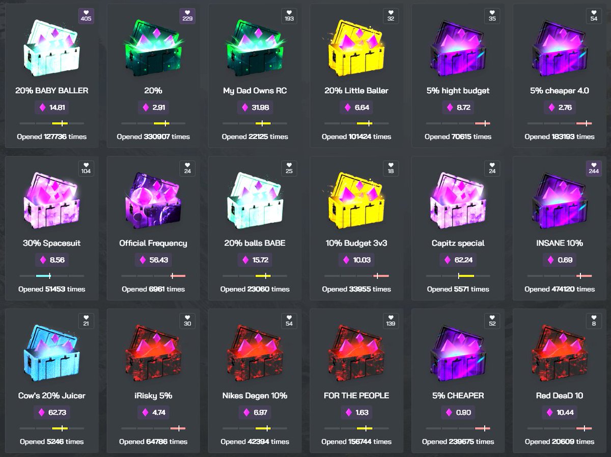 What is YOUR favorite community case and why?