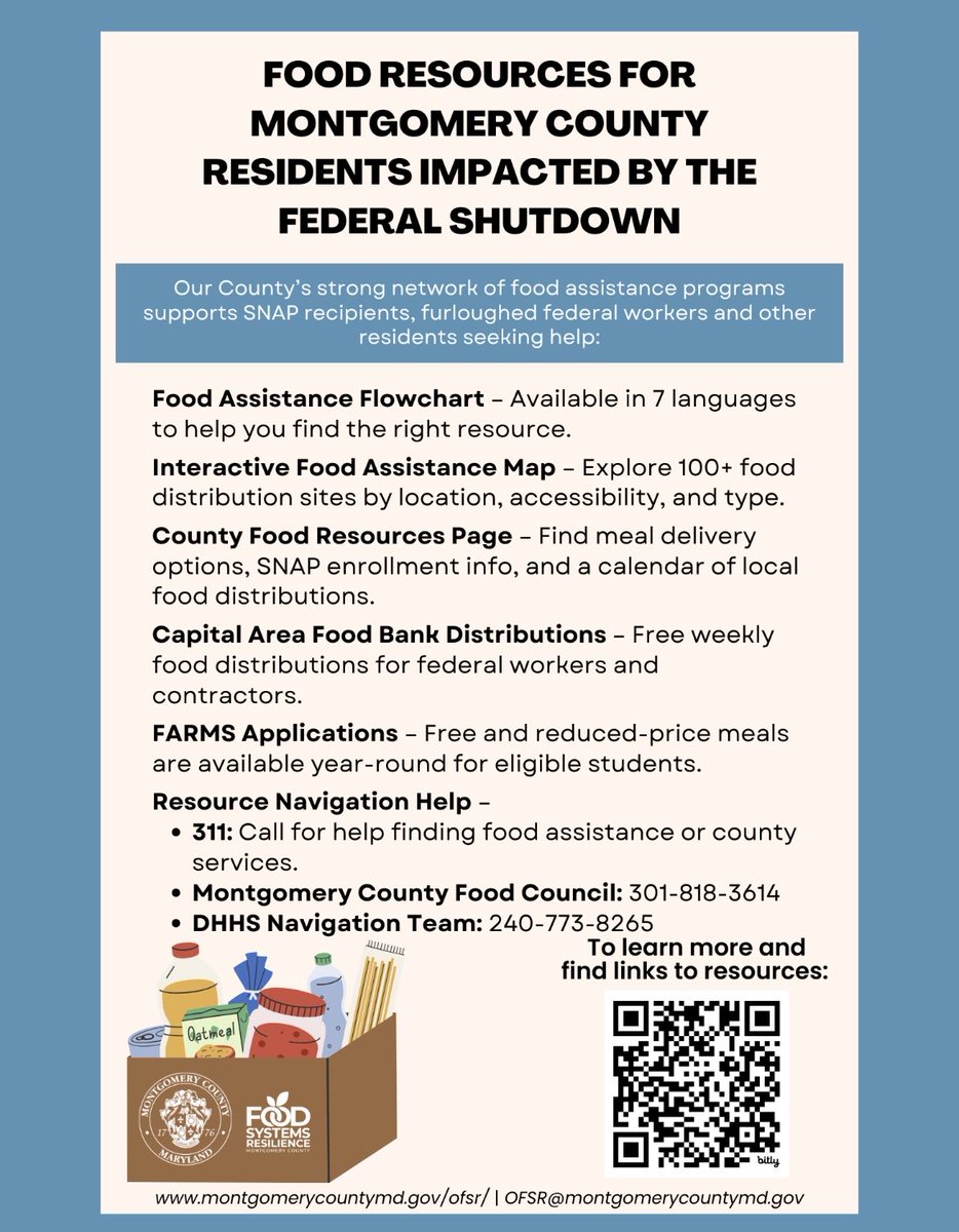 jfk_csl's tweet image. Food Resources for Montgomery County residents