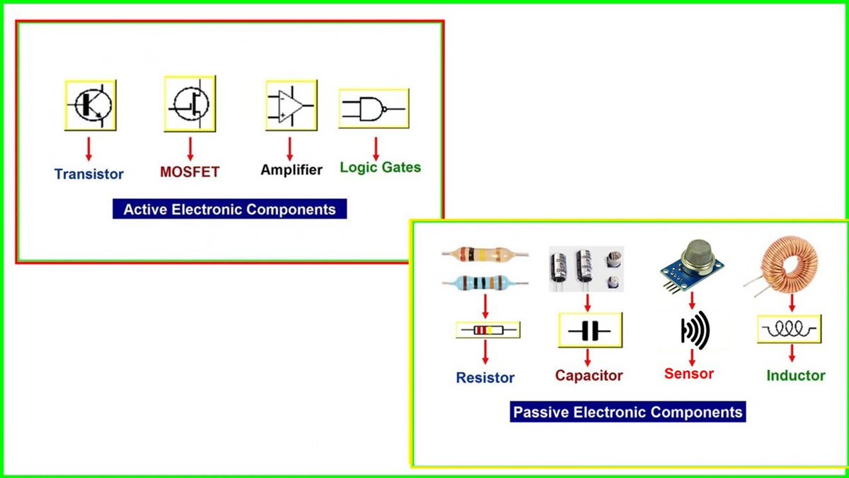 KalpeshRaj92069's tweet image. Interconnects &amp;amp; Passive Components Market 🚀
Valued at US$ 196.73 Bn (2023) and expected to hit US$ 274.99 Bn by 2030 at a 4.9% CAGR.
⚡📶

Source: ttps://www.maximizemarketresearch.com/request-sample/33996/

#Interconnects #PassiveComponents #Electronics #Semiconductors