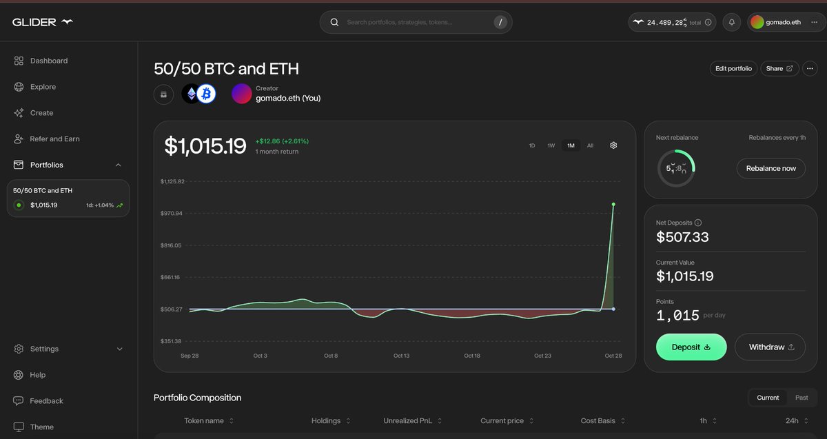 Starte34's tweet photo. Solid balance. Long-term conviction. Onchain future. 

100% ETH

ETH is here because it’s the backbone of future tech 🔥
Proud to join the $1K Club on @glider__ 🍀

Drop your portfolio 👇
https://t.co/LLGzhDlkot
#GliderClub #OnchainInvesting #BTC #ETH https://t.co/B9lSAHvO2R