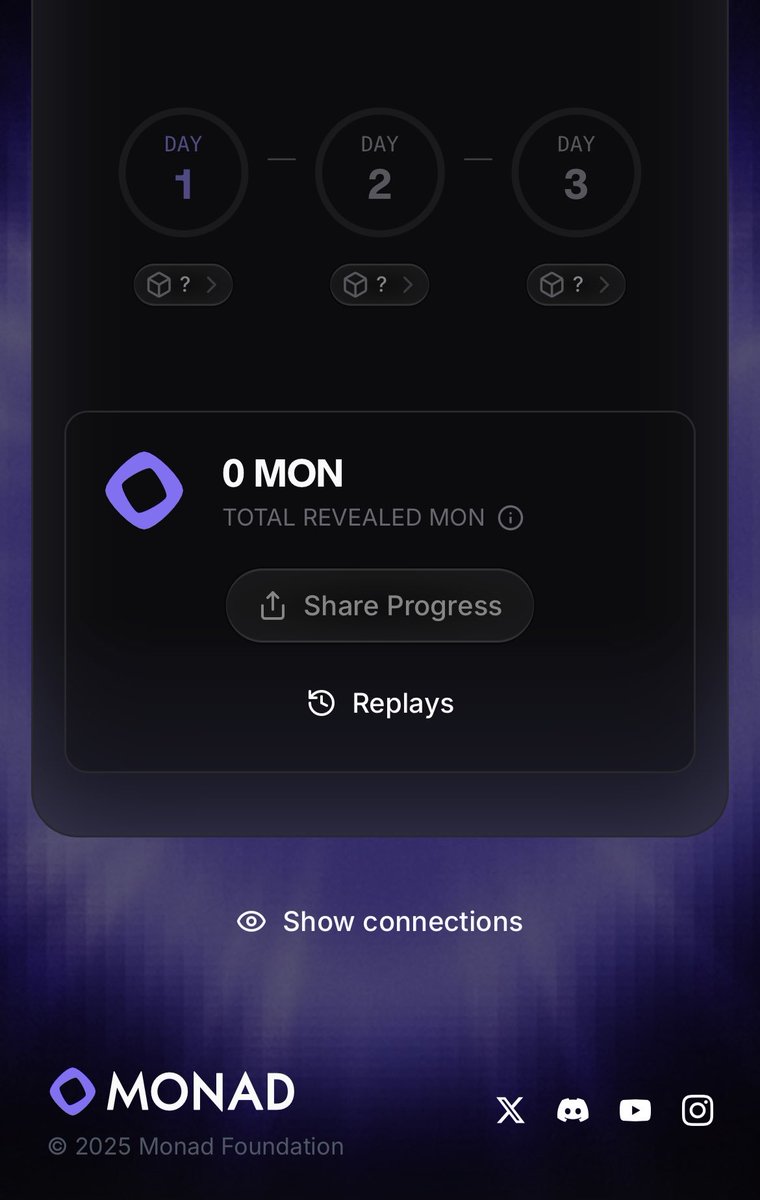 HELP ME WHERE IS MY BOX

Perhaps I’m Yukai the not eligible