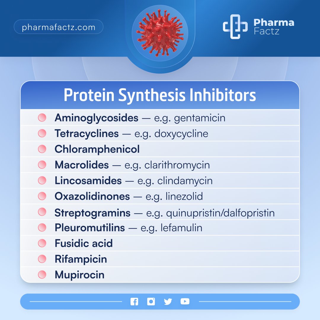 PharmaFactz's tweet photo. https://t.co/HqfxPuJBlT