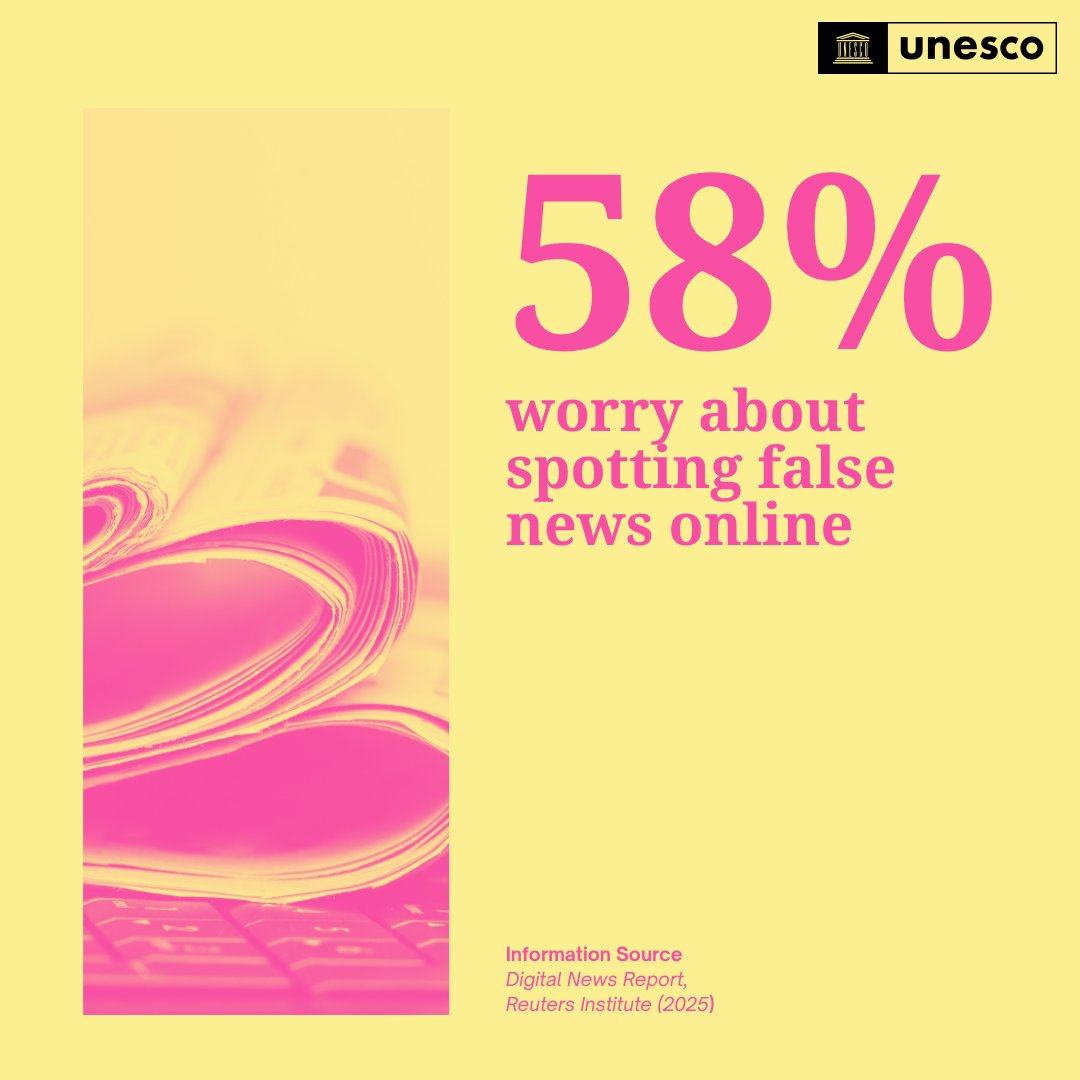 UNESCO_Addis's tweet image. Trust in online news is fragile. As traditional media face declining engagement and trust, #AI platforms bring new risks of synthetic content and misinformation. Media &amp;amp; information literacy matters more than ever.