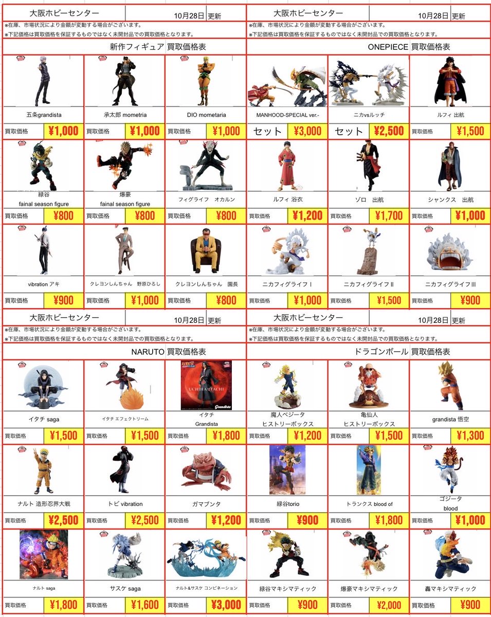 ツルのゲーセン日記］ (@tsurugame9) / Posts / X