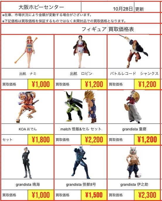 ポケモン ゴーストタイプ 海外製 アクションフィギュア 値下げ検討⭕️ G.E.M.EXシリーズ ポケットモンスター ゴーストタイプ大集合