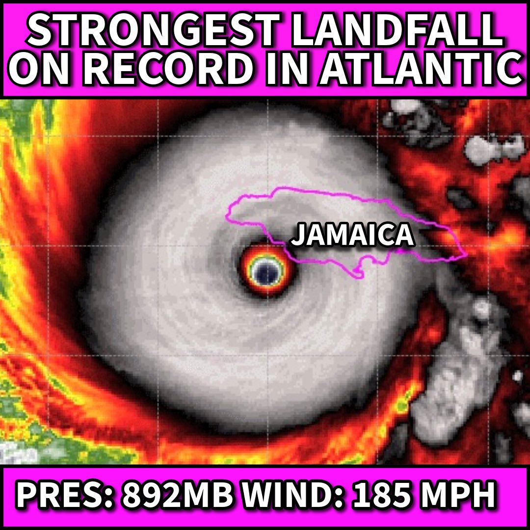 WeatherProf's tweet photo. ***ALL-TIME RECORD***
#Melissa is now the Strongest landfalling storm ever on record in the Atlantic (and it may be getting stronger)
892mb, winds 185 mph. (Tied with the FL Keys Labor Day Hurricane of 1935 in wind and pressure) 
Let’s see what the official “landfall” is to verify.
#jamaica
Overheated deep-hot Caribbean waters are a big reason for this history making event… 2 degree F + above their 20th century normals. Hotter water = Stronger Potential Intensity as has beared out in Melissa