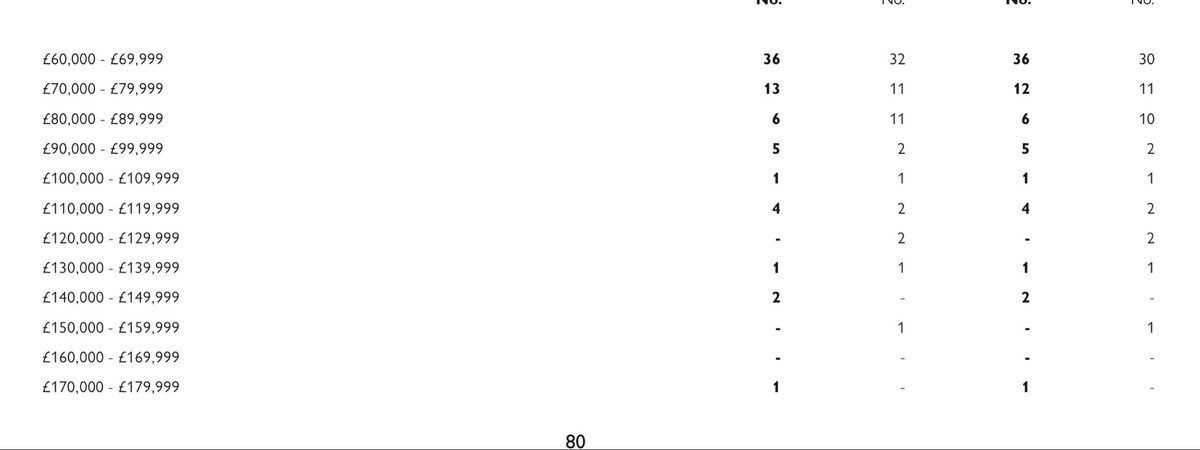 Will 🇬🇧🇬🇮 🇫🇰 tweet media