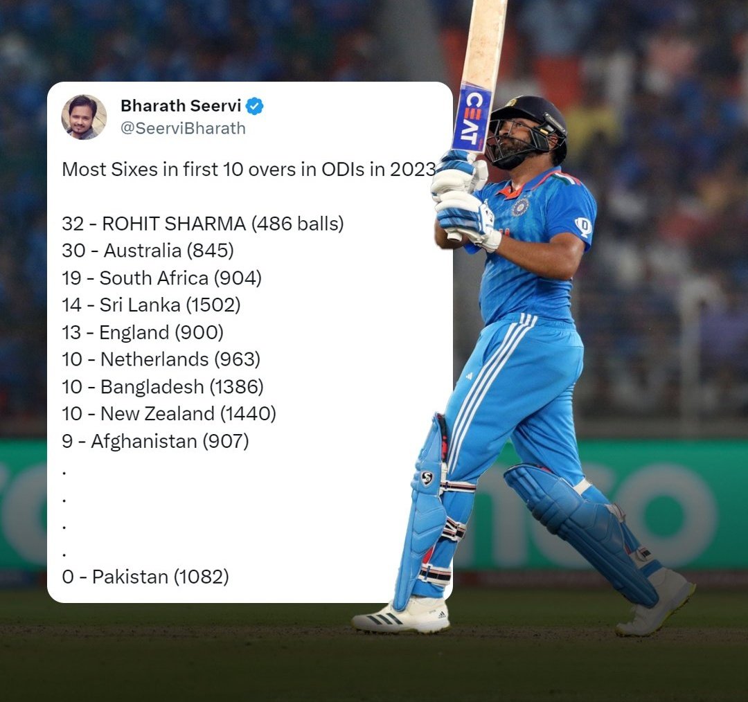 The cricket engineer tweet media
