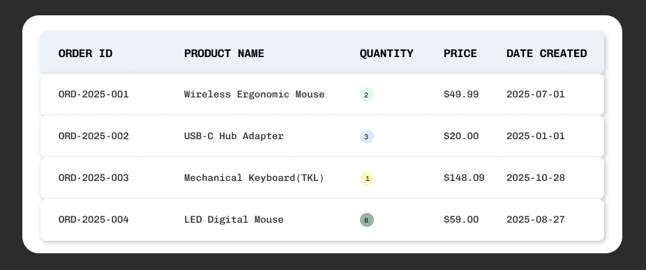 mustaphalawan's tweet photo. Design a Basic Data Table

🎉 I just completed Daily UI/UX Challenge #56! Ready to level up my design skills with redoui. #redoui #designchallenge #UI #UX #uidesign #uxdesign #uiux https://t.co/S2sATfTFs0