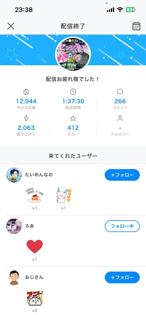 シヅ睦月🕶🎩 (@4262ki) / Posts / X