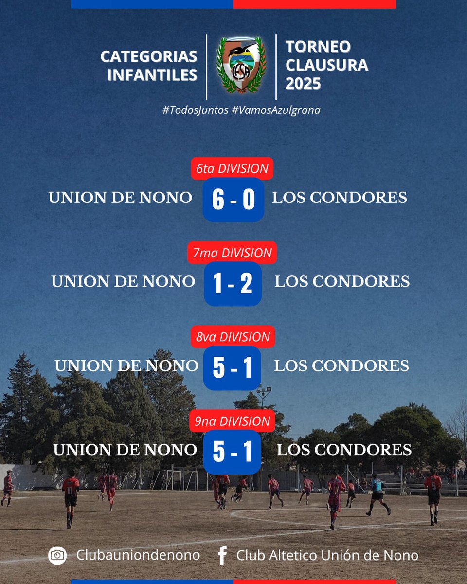 Paso un finde semana más 💪🏽💙❤️