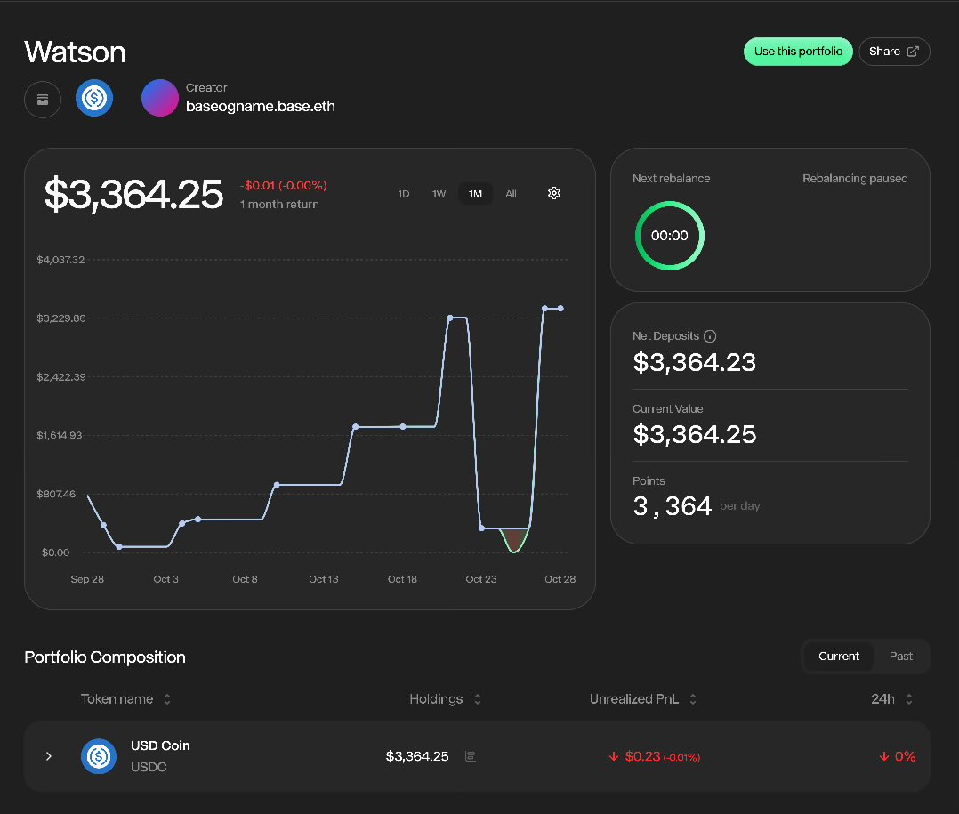 lostparadiseeu's tweet photo. Everyone flexing gains, I’m just here with my rock-solid USDC.
My portfolio’s 100% USDC. I don’t take risks, I observe them. 🧘♂️
Call me boring, but my portfolio hasn’t moved since 2069.
100% USDC, 0% stress.
@glider__ @BrianInCrypto @johnjohnson
#GliderClub #GlideWithUs https://t.co/8siNvRUoxw