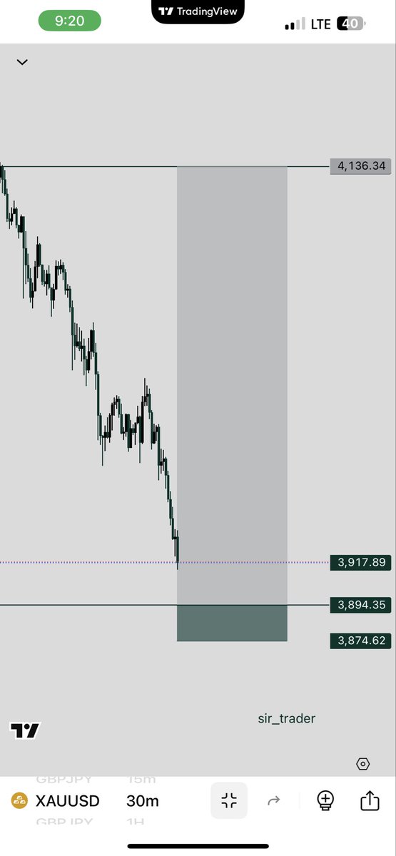 $XAUUSD

-Running…🤑

-Focu$ 🧘🏿