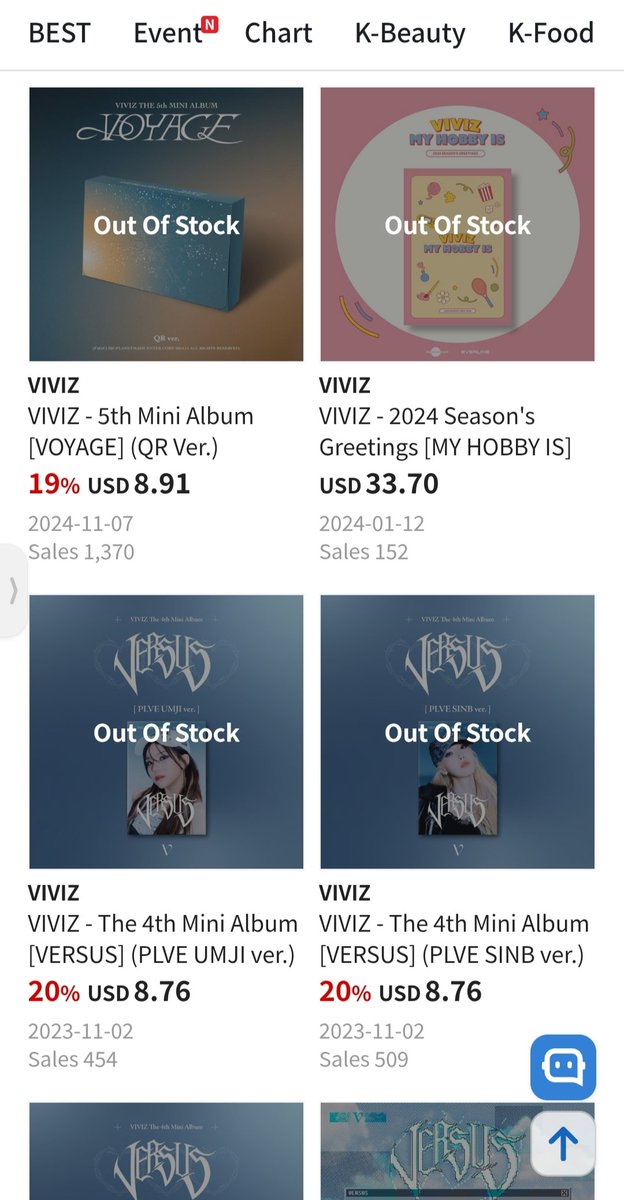 BuddyJohn09's tweet photo. Viviz is now making good profits in the company.
Out of stock, and The sales daily are good too! 
Excluded some festival attendees , variety shows and even endorsement and World Tour. 
BPM Entertainment, so lucky to have them. Therefore, BPM Ent. should improve more in marketing. https://t.co/rmGrOQ2348