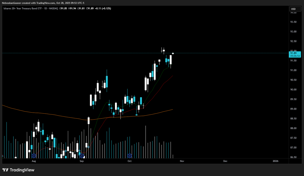 Nebraskangooner tweet media