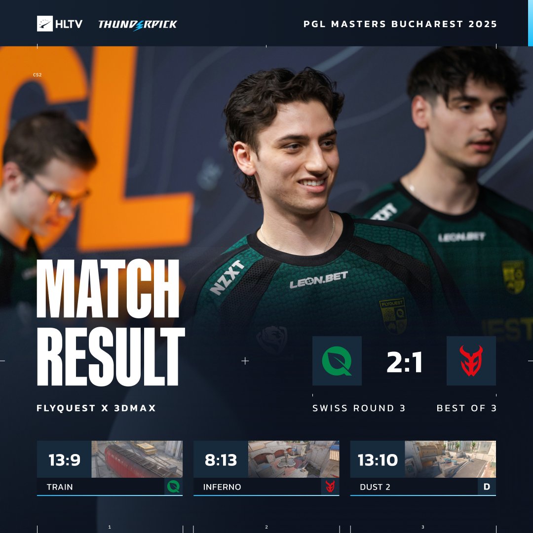 FlyQuest impress with another win at PGL Bucharest 👀🇦🇺