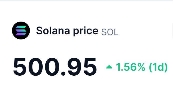 this could happen any time now…

$SOL
