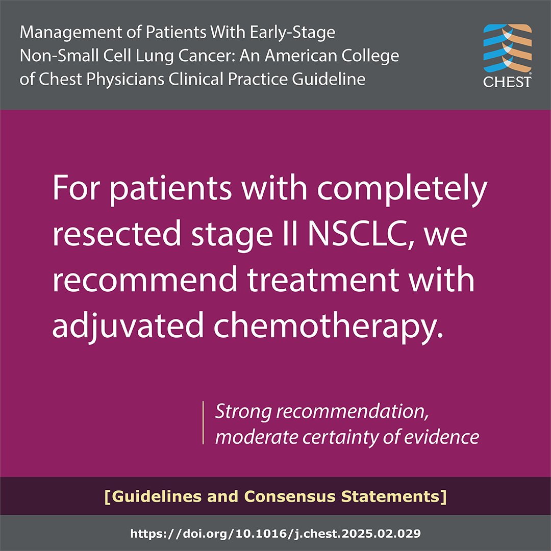 A new CHEST guideline offers recommendations for the management of patients with early-stage non-small cell lung cancer. 
Read the full guideline: hubs.la/Q03Qd23l0
#NSCLC
