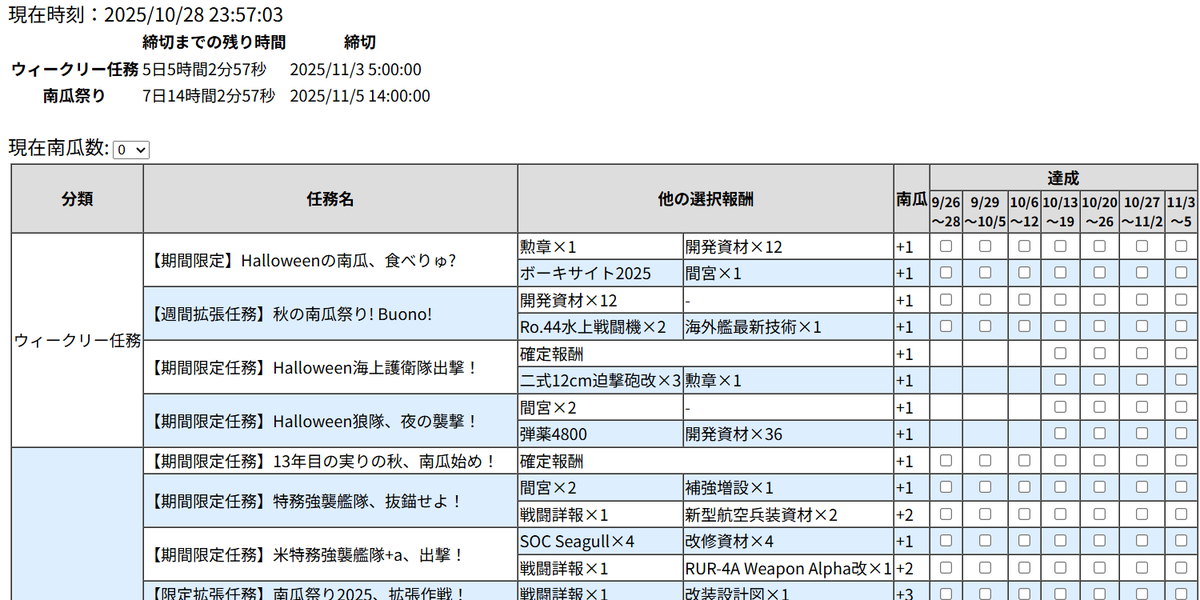 AKIRA_K@虚像工廠改二管理人 tweet media