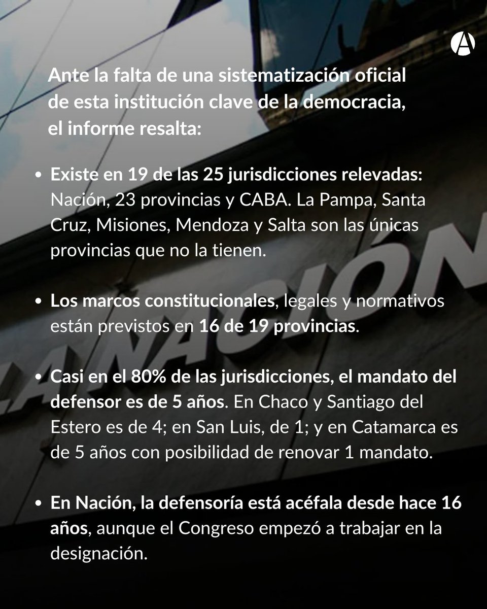 🎙 El Observatorio del Control Público de <a href="/FundacionEforo/">Fundación Éforo</a> relevó la situación general de todas las Defensorías del Pueblo de la Argentina. Según el informe, pasaron cinco gobiernos democráticos pero nunca se logró designar la autoridad del organismo a nivel nacional.