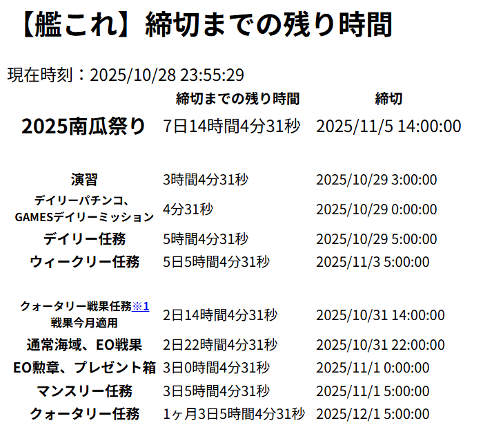 AKIRA_K@虚像工廠改二管理人 tweet media