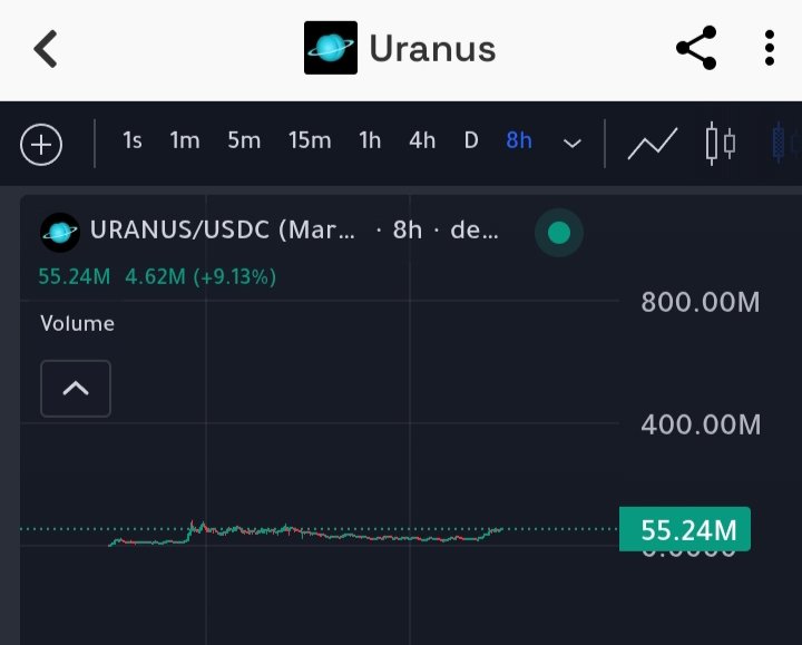 quant 🦉 tweet media