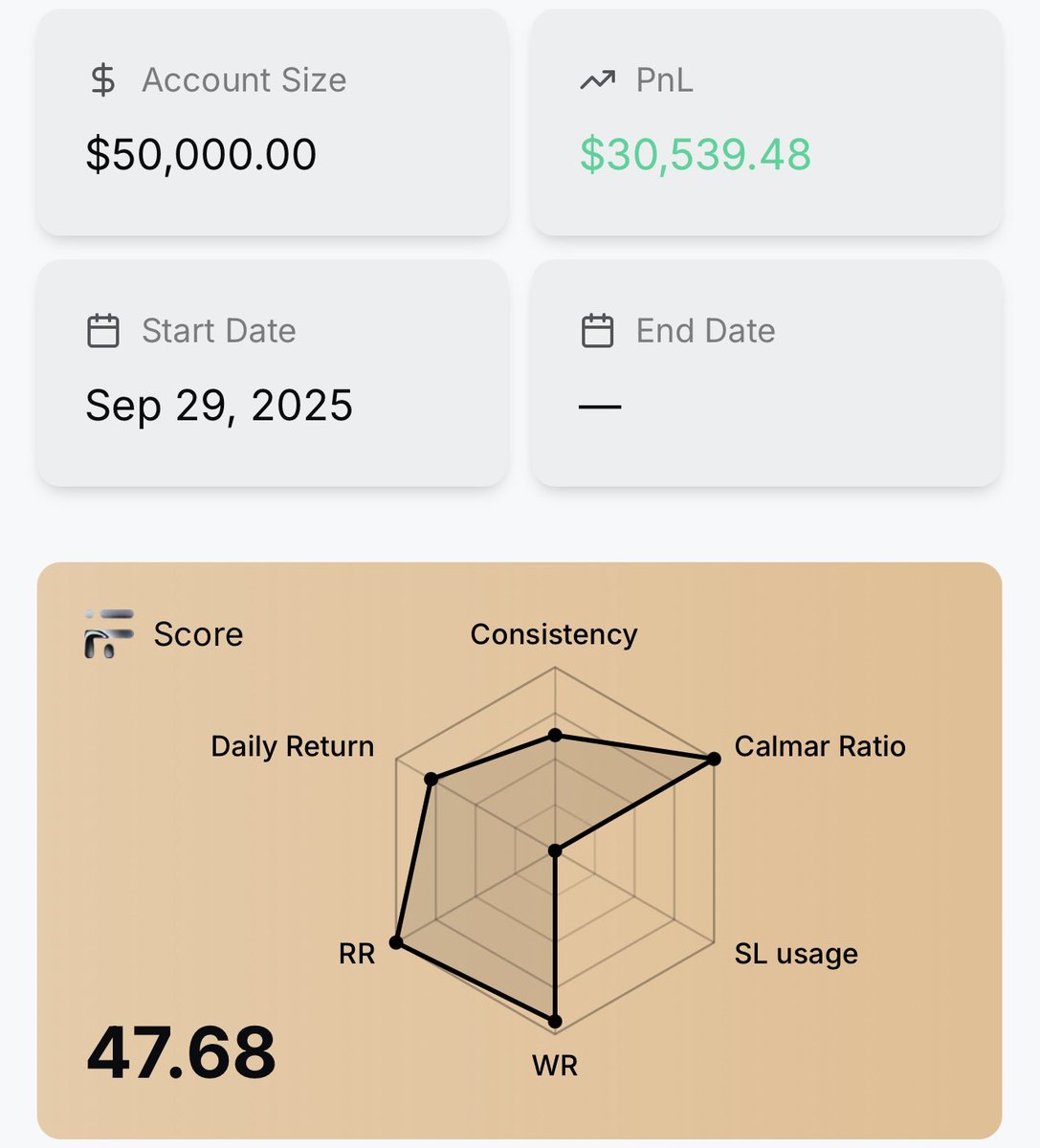 Rohit Kumar tweet media