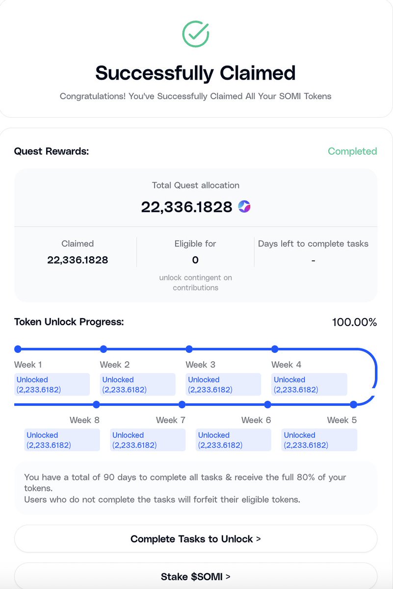 .<a href="/Somnia_Network/">Somnia</a> 2 aylık vesting sürecinin sonuna gelmiş bulunmaktayız. 

Bitti evet, herkes gibi ben de hiç bitmesin istedim ama güzel şeylerin sonu oluyor maalesef.

Q5 kasmaya devam ediyorum, farklı projelere baksam da her zaman gözüm bu tarafta olacak. 

Muhtemelen yakın