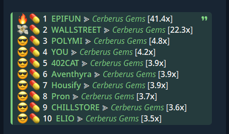 CerberusGems's tweet photo. Cerberus uses AI to scan all new pump fun launches to filter out the noise giving you top quality signals.

🕵️ Anti-bundling detection
👥 Healthy holder distribution
📈 Real market momentum
🚨 Rug pull pattern analysis

Join now!
https://t.co/qvEBSagOaf

Calls in the last day👇 https://t.co/fUUvD6DvUg