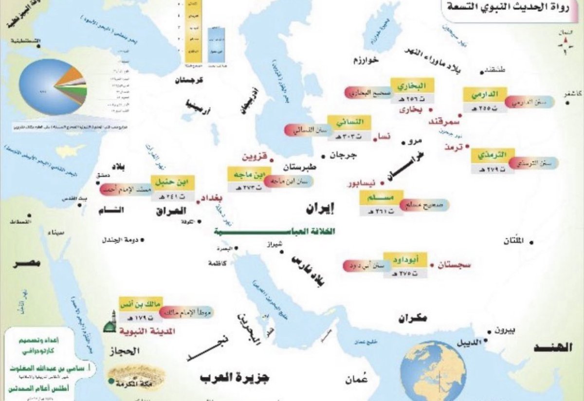 د. عبدالعزيز الشايع tweet media