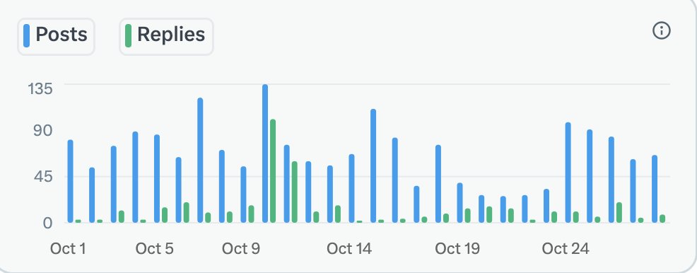 Y'all, we need to step up our attack on the fake news. Let's do this...