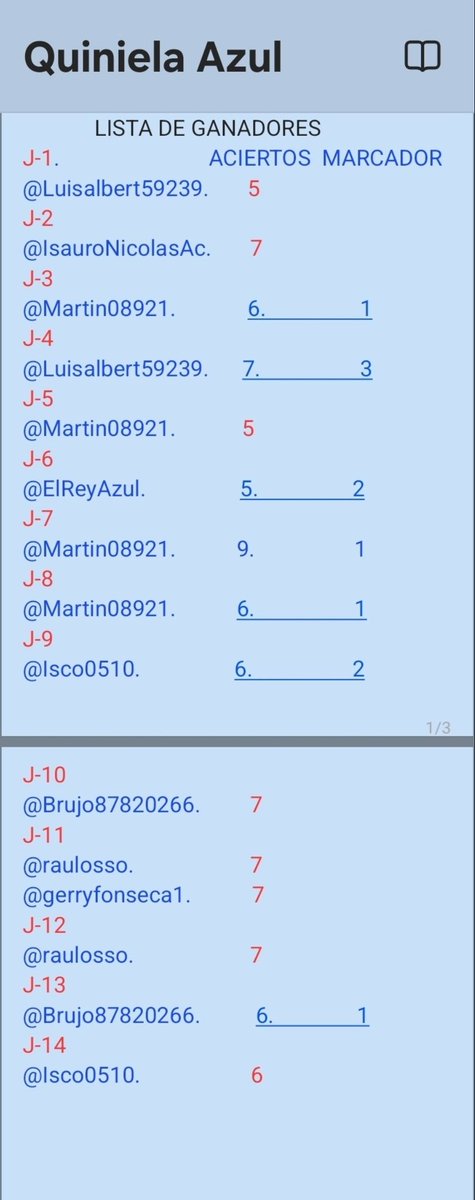 Lista de Ganadores 
<a href="/Rachel77219/">Rach Romero Jurado 🌸💙🇲🇽</a>  <a href="/5olecito/">Sol Ayala</a> <a href="/_doorsiana/">Doorsiana</a> <a href="/Lady_Mariell/">♥️ M A R I E L ♥️</a> <a href="/DiMendez9/">Didier</a> 
<a href="/LUISVIL02513225/">LUIS VILLAGOMEZ</a>  <a href="/Danirocknrrol7/">Dani Timmy Rocknroll</a> <a href="/tnazulgrana/">Luis</a>  <a href="/cochilok74/">Isra Serralde Canterano 🏆🚂💙⚽️🐰👊🏻🤘🏻</a> <a href="/KingBernardJr/">Berno Rodríguez</a> 
<a href="/JuanJoseManjar4/">Juan Jose Manjarrez R.</a>  <a href="/LmZurdo6/">Luis, el Zurdo!</a> 
<a href="/Isco0510/">Pacman</a> <a href="/BRUJO87820266/">BRUJO</a> <a href="/Roberto35681453/">Roberto Hernández</a> <a href="/azul9556/">gabriel salas</a> <a href="/manuel_bolio/">🏆🏆🏆🏆🏆🏆🏆🏆🏆🇲🇽🚜🌽🏈⚽️🚂🏀🏎</a> <a href="/cesar_cast53868/">Cesar Castillo</a>